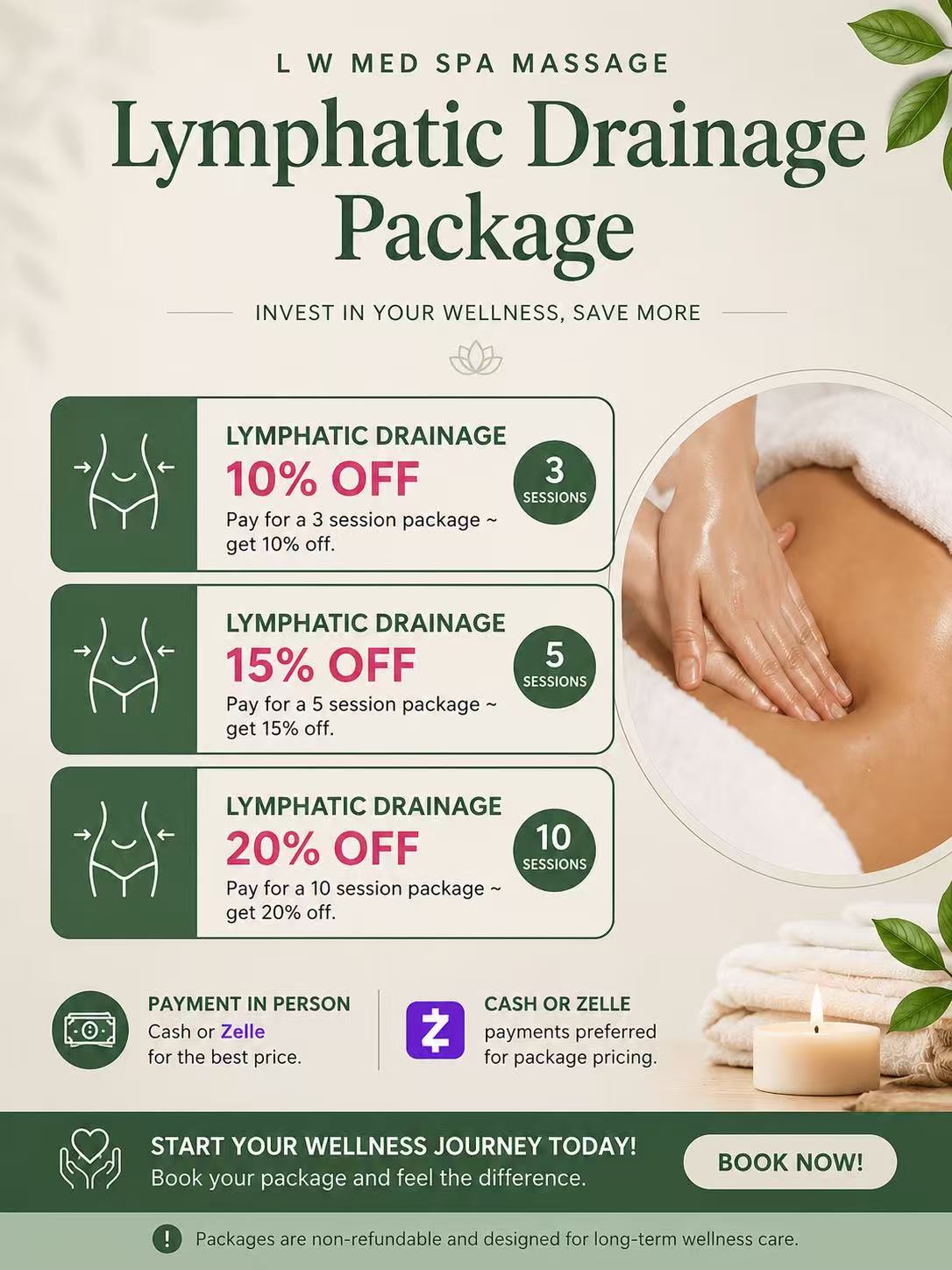 L W Med Spa Massage lymphatic drainage package offer: 3 sessions 3% off, 5 sessions 5% off, and 10 sessions 10% off