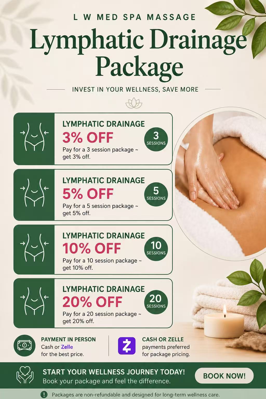 L W Med Spa Massage lymphatic drainage package offer: 3 sessions 3% off, 5 sessions 5% off, and 10 sessions 10% off